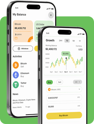 Dawn Anlagholm trading platform with live market data