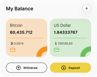 Dawn Anlagholm automated trading solution — dashboard overview